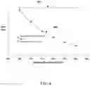 Fig. 05 - System and method for sample introduction within a chromatography system