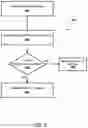 Fig. 09 - System and method for controlling fluid flow within a liquid chromatography system