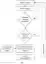 Fig. 03 - SOFTWARE FOR MICROFLUIDIC SYSTEMS INTERFACING WITH MASS SPECTROMETRY