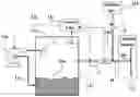 Fig. 01 - System and method for scent perception measurements and for construction of a scent database