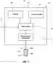 Fig. 02 - Integrated user interface for status and control of a submersible multi-parameter sonde