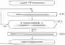 Fig. 01 - Nanopore-forming method, nanopore-forming device and biomolecule measurement device