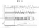Fig. 06 - Nanopore-forming method, nanopore-forming device and biomolecule measurement device