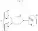 Fig. 02 - Electronic device and method of calculating formation time of perimeter stain