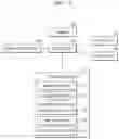 Fig. 03 - Electronic device and method of calculating formation time of perimeter stain