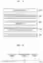 Fig. 04 - Electronic device and method of calculating formation time of perimeter stain