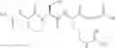 Fig. 197 - MOLECULAR KINETICS EVALUATION METHOD AND SCREENING METHOD