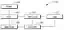 Fig. 01 - Power electronic test automation circuit
