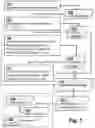 Fig. 02 - MRI reconstruction using deep learning, generative adversarial network and acquisition signal model
