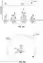 Fig. 08 - Positioning methods for wireless networks that utilize beamformed communication