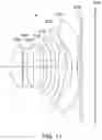 Fig. 12 - Optical imaging system