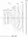 Fig. 26 - Optical imaging system