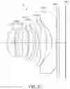 Fig. 32 - Optical imaging system
