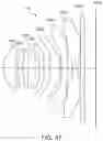 Fig. 48 - Optical imaging system