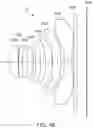 Fig. 50 - Optical imaging system