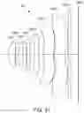 Fig. 52 - Optical imaging system