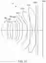 Fig. 52 - Optical imaging system having seven lenses of various refractive powers