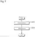 Fig. 06 - SURVEYING INSTRUMENT