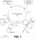Fig. 02 - Developer unit drying
