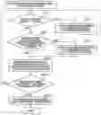 Fig. 01 - Image forming apparatus that determines opening of door