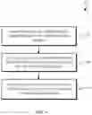 Fig. 07 - Image capture to provide advanced features for configuration of a wearable device