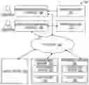 Fig. 01 - Secure refrigerated bin systems