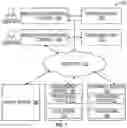 Fig. 02 - Secure refrigerated bin systems