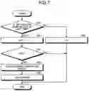 Fig. 07 - Centralized voltage controller and centralized voltage control system