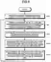 Fig. 09 - Centralized voltage controller and centralized voltage control system