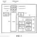 Fig. 02 - Control device