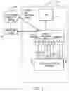 Fig. 02 - Systems and methods for a multi-purpose sensing device for industrial automation equipment