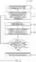 Fig. 09 - Systems and methods for a multi-purpose sensing device for industrial automation equipment