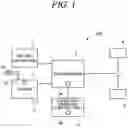 Fig. 02 - SELF-DRIVING VEHICLE