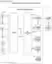 Fig. 03 - Building control automated building control employing validation, estimation, and editing rules