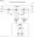 Fig. 05 - Building control automated building control employing validation, estimation, and editing rules