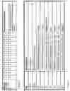 Fig. 09 - Negotiating a transmit wake time