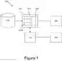 Fig. 02 - Apparatus, associated method and associated computer readable medium