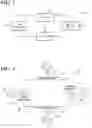 Fig. 02 - Application swap based on smart device movement