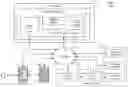 Fig. 01 - Attention aware virtual assistant dismissal