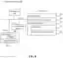 Fig. 09 - Interaction with a three-dimensional internet content displayed on a user interface