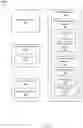 Fig. 02 - Visual form designer