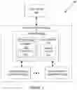 Fig. 02 - Using counters to efficiently track busy time of storage systems