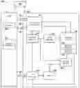 Fig. 01 - Bank to bank data transfer