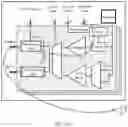 Fig. 12 - Peripheral circuit and system supporting RRAM-based neural network training