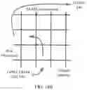Fig. 13 - Peripheral circuit and system supporting RRAM-based neural network training