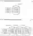 Fig. 09 - Localized data block destaging