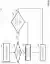 Fig. 09 - Method and Apparatus for Facilitating a Trim Process Using Auxiliary Tables