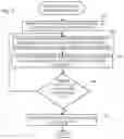 Fig. 07 - Planning of data segment merge for distributed storage system