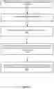 Fig. 03 - Storage device and verification thereof