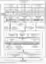 Fig. 01 - Memory poisoning support for free page hinting